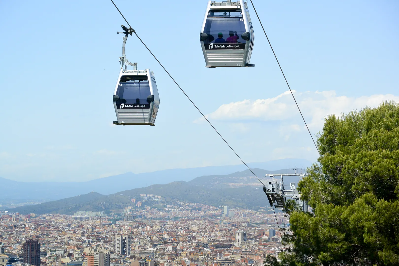 Montjuïc cable car